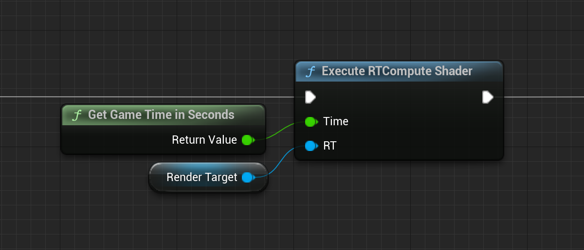 Unreal Blueprint graph calling a compute shader